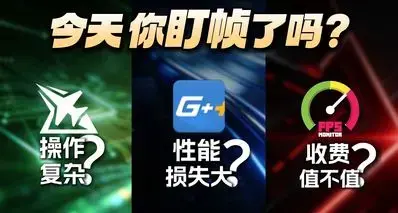 游戏监测软件会影响帧数吗？内含使用教程
