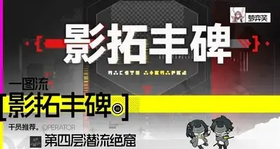 丰碑留名|干员推荐
