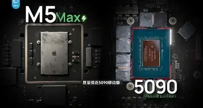 苹果A19Pro好像已经接近AMD旗舰轻薄本水平了？