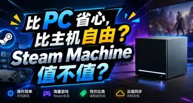 售前碎碎念：比 PC 省心、比主机自由的Steam Machine这次值吗？