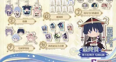 原神×万代一番赏｜第二弹全新周边企划公布｜将发布于26年下半年