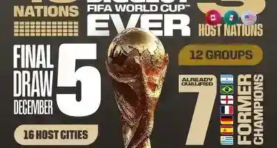 从零开始成为足球高手：2026世界杯观赛指南（保姆级入坑版）
