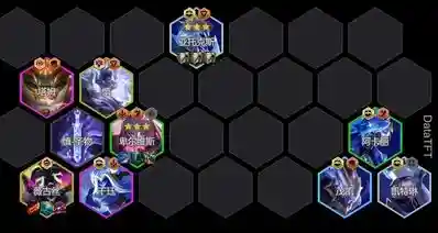 金铲铲s17黑科技阵容:五新星剑魔