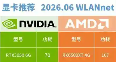显卡推荐-2026.06