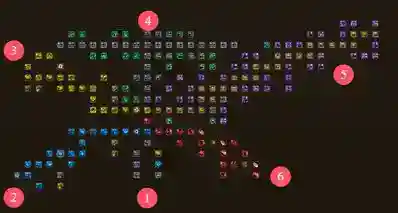 塔斯克巴英雄新手游玩指南——TBH符文篇