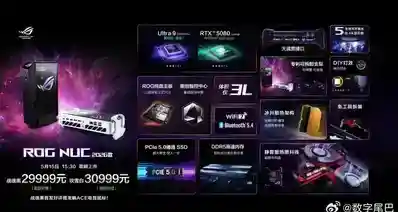 华硕在正式推出旗舰级迷你主机ROG NUC 2026