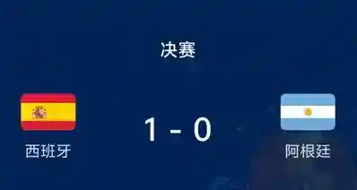 费兰加时赛一剑封喉，西班牙1-0阿根廷，时隔16年再夺世界杯