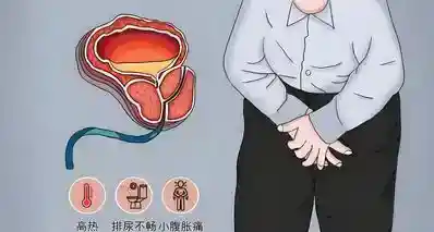你的前列腺还好吗？前列腺最怕的6件事！