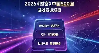 三家主营游戏企业登榜财富中国500强