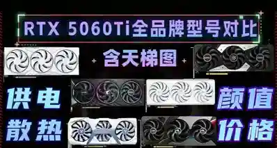 【2026年度5060Ti全品牌型号型号雷达图鉴】