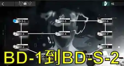明日方舟丛林症结BD-1到BD-8，包含BD-S-2摆完挂机