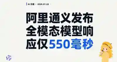 7.18 AI早报|中国气象局开源千亿参数气象大模型“风和“