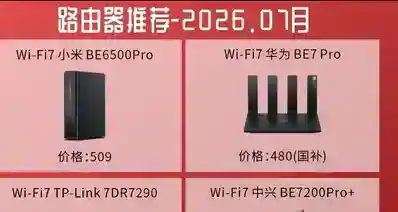 路由器推荐-2026.07