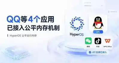 QQ等4个应用已接入公平内存机制