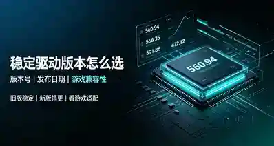 杂谈：稳定的n卡驱动版本