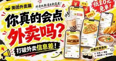 你真的会点外卖吗？教你打破外卖信息差！ 【美团外卖篇】