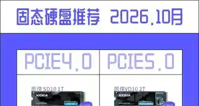 固态硬盘推荐2026.10
