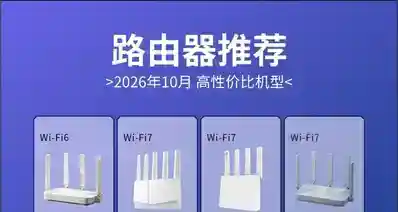 路由器推荐2026.10.