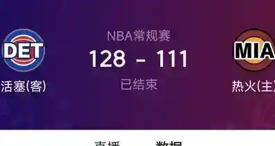 热火两连败！外线三分崩盘，字母36分难救主，客场活塞力克热火！