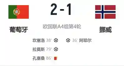 葡萄牙2-1逆转挪威,四连胜提前晋级欧国联八强