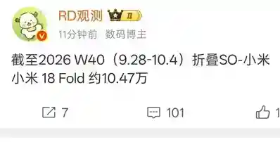 【曝小米18 Fold 首销四周销量破10.4万台】