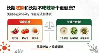 长期吃辣和长期不吃辣哪个更健康？
