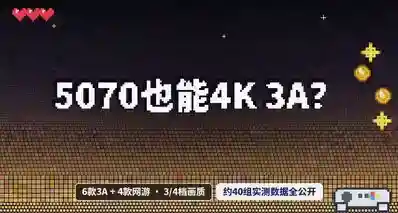 12G显存的5070也配玩4K吗?