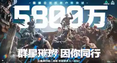 《三角洲行动》国服日活突破5800万，半年再增800万